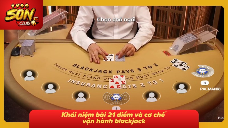 Blackjack – Bí Quyết Chơi Bài 21 Điểm Thắng Lớn Cùng Sonclub 2 Tìm hiểu khái niệm về xì dách