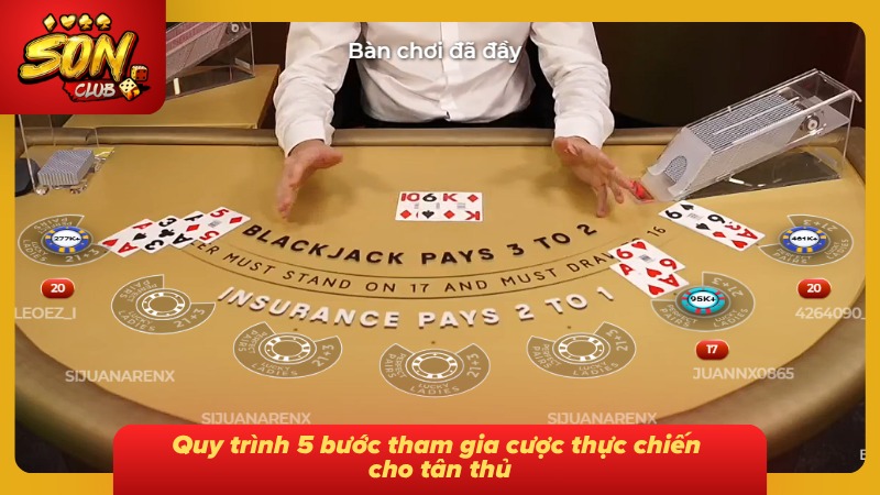 Blackjack – Bí Quyết Chơi Bài 21 Điểm Thắng Lớn Cùng Sonclub 6 Các bước thực hiện cược cơ bản cho người mới