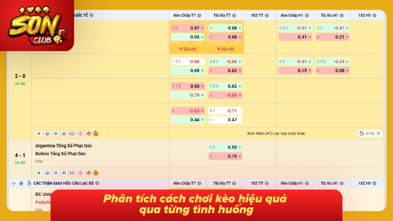 Kèo chẵn lẻ - Hướng dẫn chiến thuật đầu tư chuẩn Sonclub 3 Lựa chọn sai thời điểm vào tiền biến kèo thơm thành cái bẫy nguy hiểm