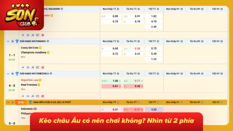 Kèo Châu Âu | Kèo 1x2 Là Gì Và Cách Đọc Tỷ Lệ Chuẩn Từng Cửa 8 Các yếu tố cần cân nhắc được tổng hợp trước khi đưa ra lựa chọn