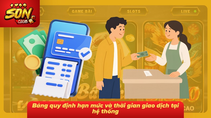 Nạp Tiền Sonclub Chi Tiết Từng Bước Và Cẩm Nang Giao Dịch 4 Bảng tổng hợp hạn mức cùng thời gian xử lý giao dịch thực tế tại hệ thống