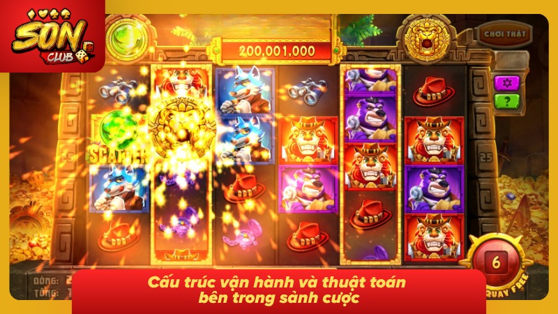 Nổ Hũ Bảo Vật Ở Sonclub - Giải Mã Kho Báu Và Mẹo Săn Thưởng 3 Cơ chế vận hành vòng quay được thể hiện qua các biểu tượng và kết quả