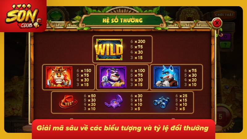 Nổ Hũ Bảo Vật Ở Sonclub - Giải Mã Kho Báu Và Mẹo Săn Thưởng 5 Biểu tượng cổ vật và mức thưởng được hiển thị trên giao diện quay