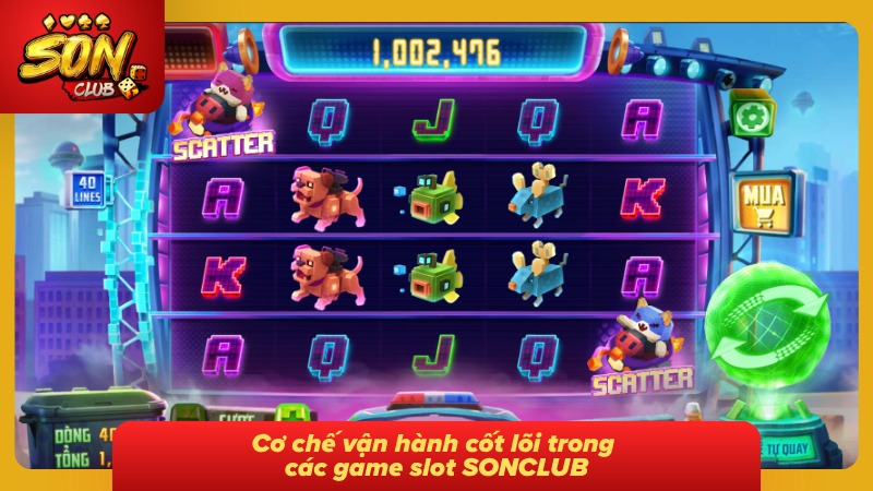 Nổ Hũ Đổi Thưởng SONCLUB: Khám Phá Sảnh Quay Và Mẹo Cực Chất 3 Cơ chế vận hành của trò chơi mà bet thủ nên biết