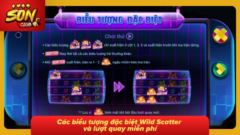 Nổ Hũ Đổi Thưởng SONCLUB: Khám Phá Sảnh Quay Và Mẹo Cực Chất 4 Biểu tượng đặc biệt giúp nổ hũ lớn