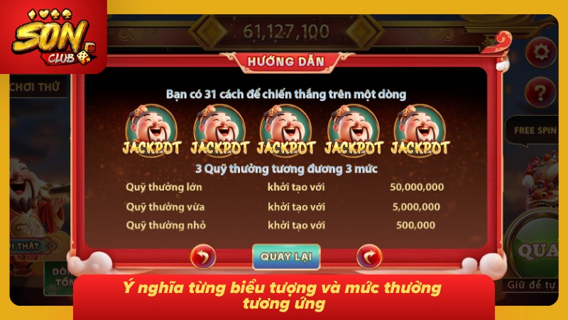 Nổ Hũ Thần Tài Sonclub – Giải Mã Cơ Chế Quay Hũ Tỷ Lệ Thắng 4 Wild, Scatter và các biểu tượng đặc biệt