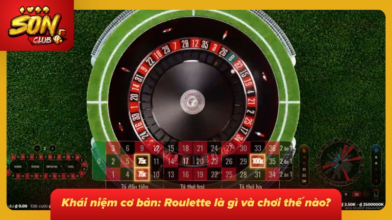 Roulette là tựa game gì và cách thức cá cược?