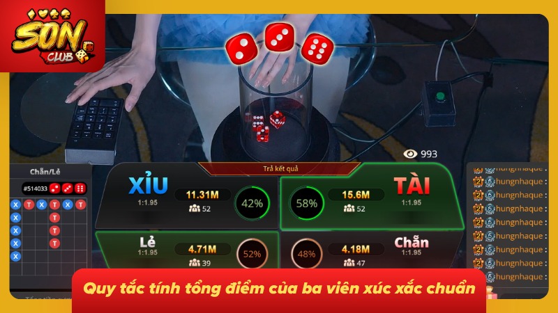 Quy định tính tổng số điểm trên ba viên xí ngầu chuẩn